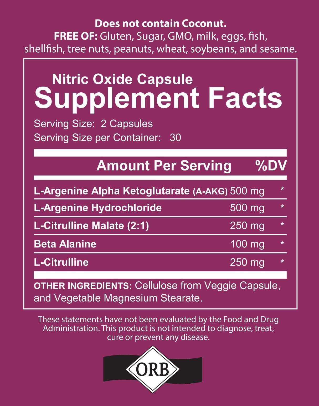 Sanos Nitric Oxide Capsules