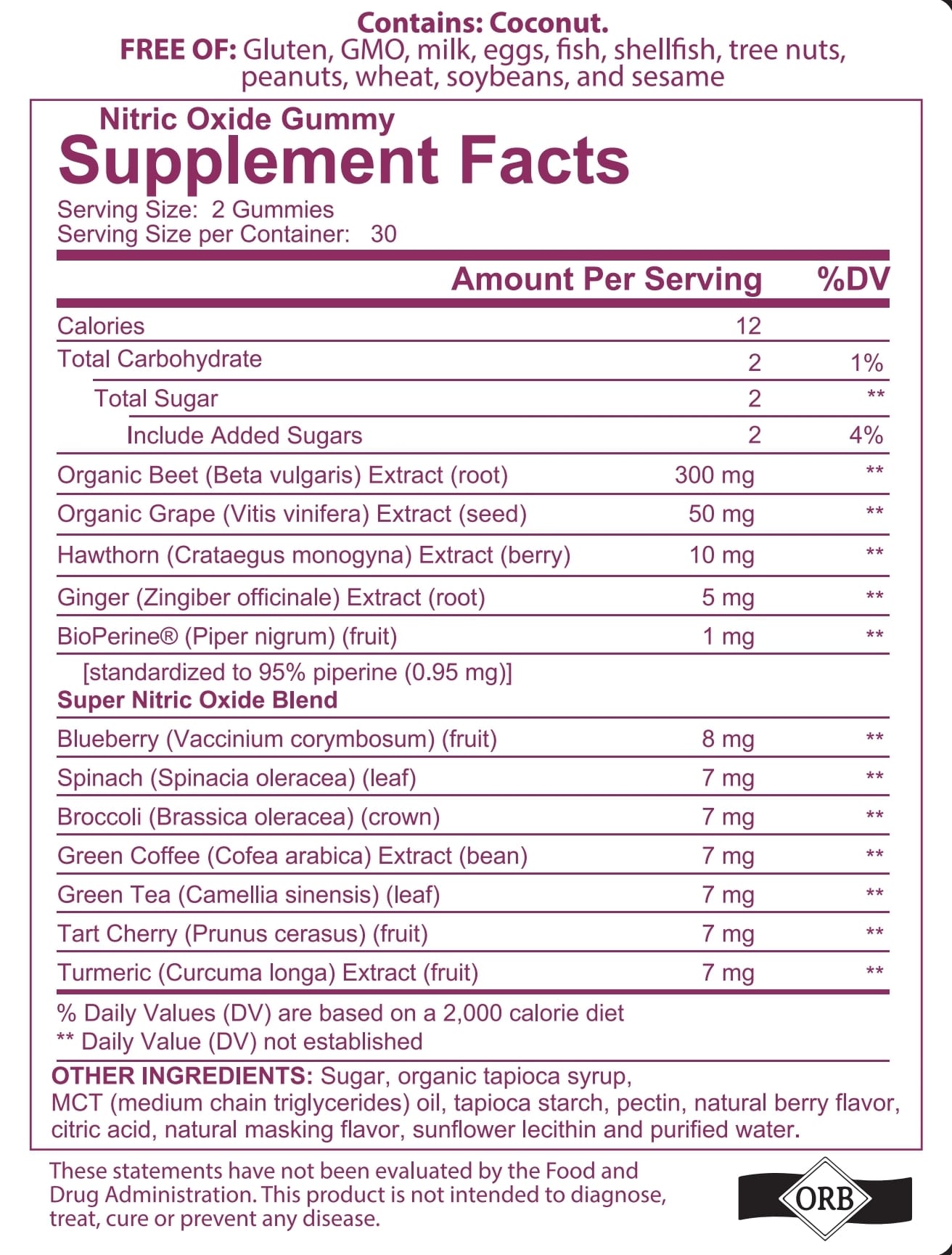 Sanos Nitric Oxide Gummies